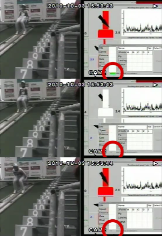 Adam Małysz ruszający na czerwonym świetle